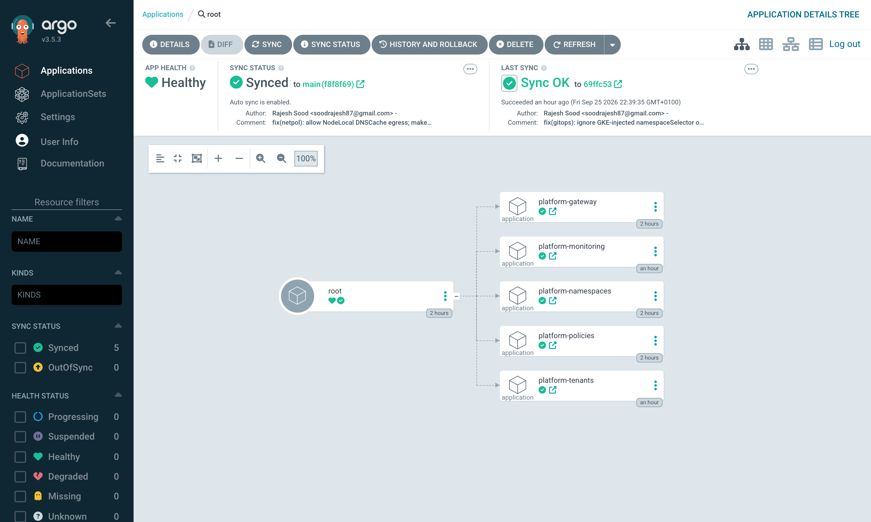 Argo CD app-of-apps view showing the platform layer's managed applications