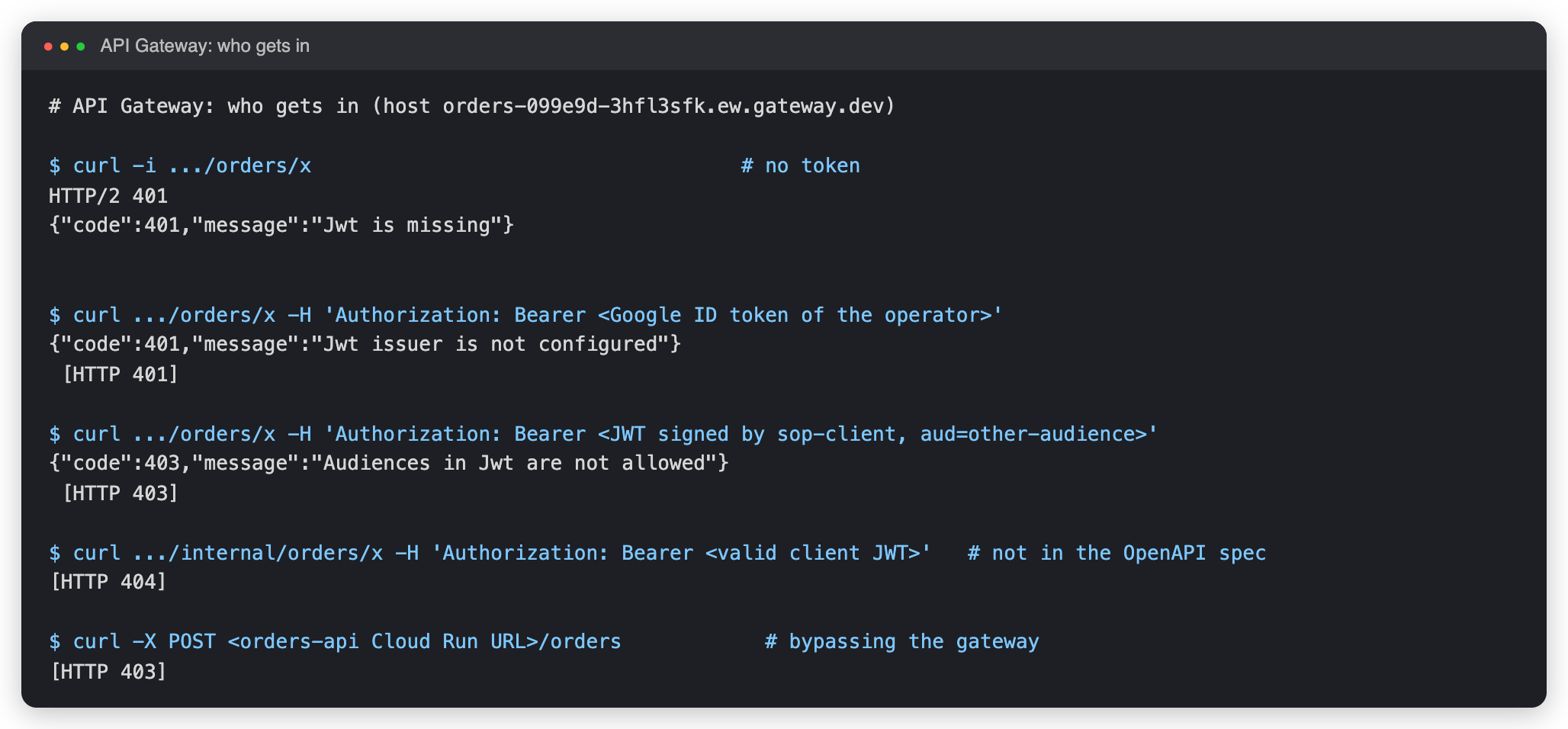 Gateway rejecting requests without a valid signed JWT, then accepting a properly signed one